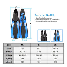 Snorkeling Set with Mask, Snorkel, Goggles & Swim Fins