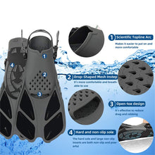 Adjustable Swim Fins for Adults & Kids Beginners