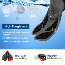 Adjustable Swim Fins for Adults & Kids Beginners