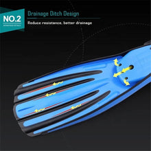 Stainless Steel Spring Fin Straps for Scuba Diving Fins