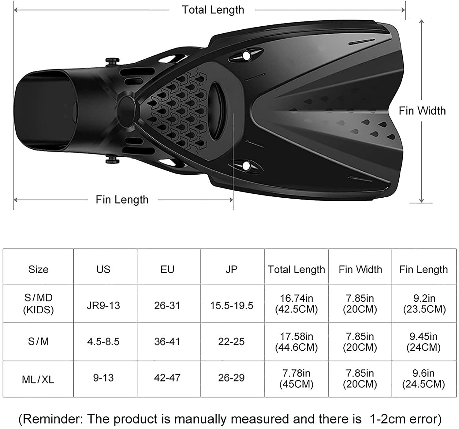 Full Face Snorkel Set with Swim Fins & Panoramic Diving Mask