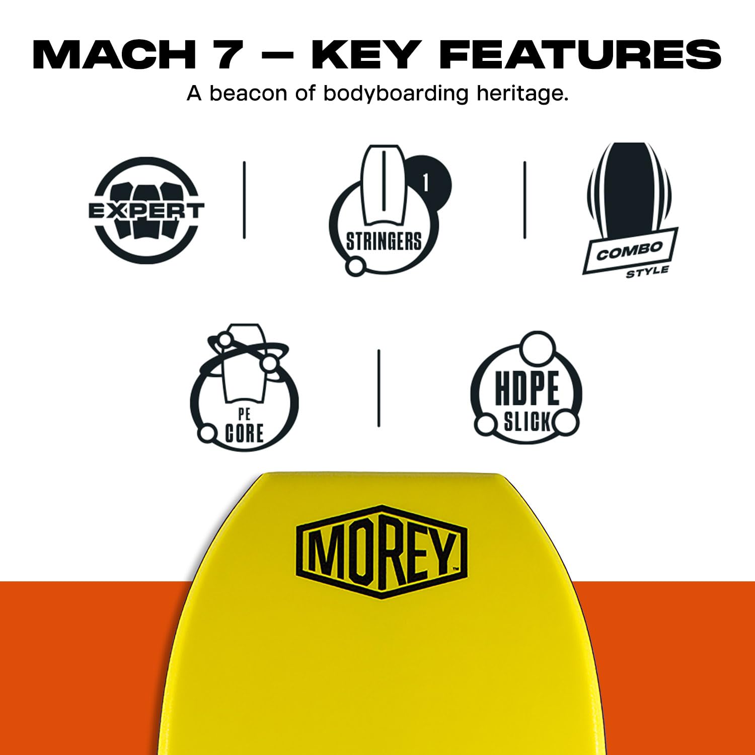 Pro Bodyboard with HDPE Slick Bottom & Reinforced Core