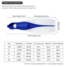 Snorkeling Set with Full Dry Mask, Swim Fins & Water Shoes