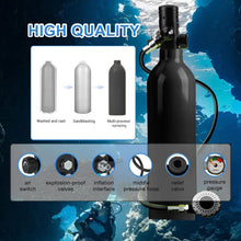 1.9L Mini Scuba Tank Kit with Diving Mask for Underwater Exploration