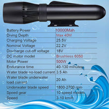 2-in-1 Electric Inflatable Jet Boat with Underwater Scooter, 500W Thruster