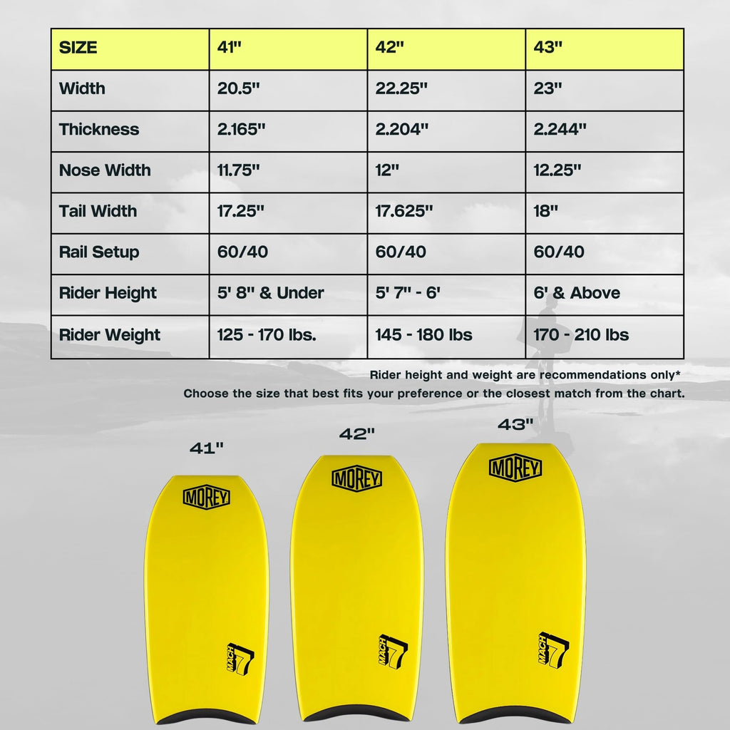 Pro Bodyboard with HDPE Slick Bottom & Reinforced Core