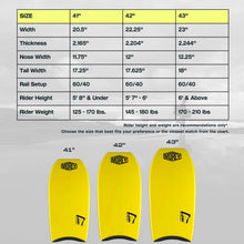 Pro Bodyboard with HDPE Slick Bottom & Reinforced Core