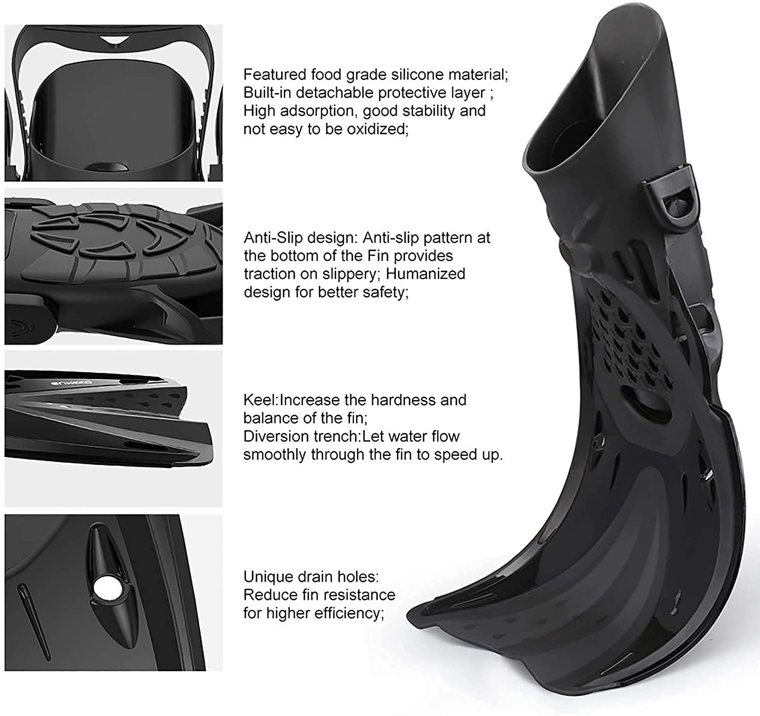 Full Face Snorkel Set with Swim Fins & Panoramic Diving Mask