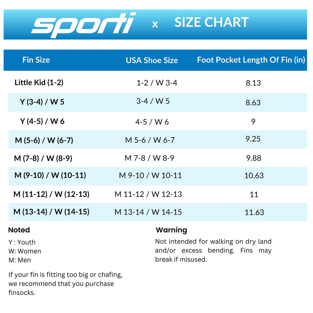 Swim Training Set with Hand Paddles & Short Blade Fins