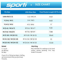 Swim Training Set with Hand Paddles & Short Blade Fins