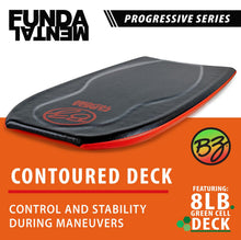 Advanced Bodyboard with Zero-G Polypro Core & Crescent Tail