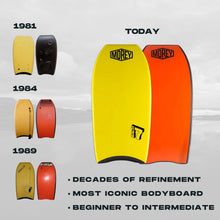 Pro Bodyboard with HDPE Slick Bottom & Reinforced Core