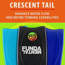 Advanced Bodyboard with Zero-G Polypro Core & Crescent Tail