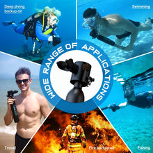 0.5L Mini Scuba Tank Kit for Snorkeling & Emergency Diving