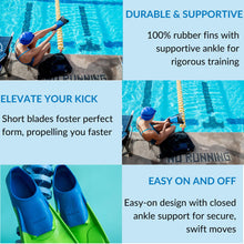 Swim Training Set with Hand Paddles & Short Blade Fins