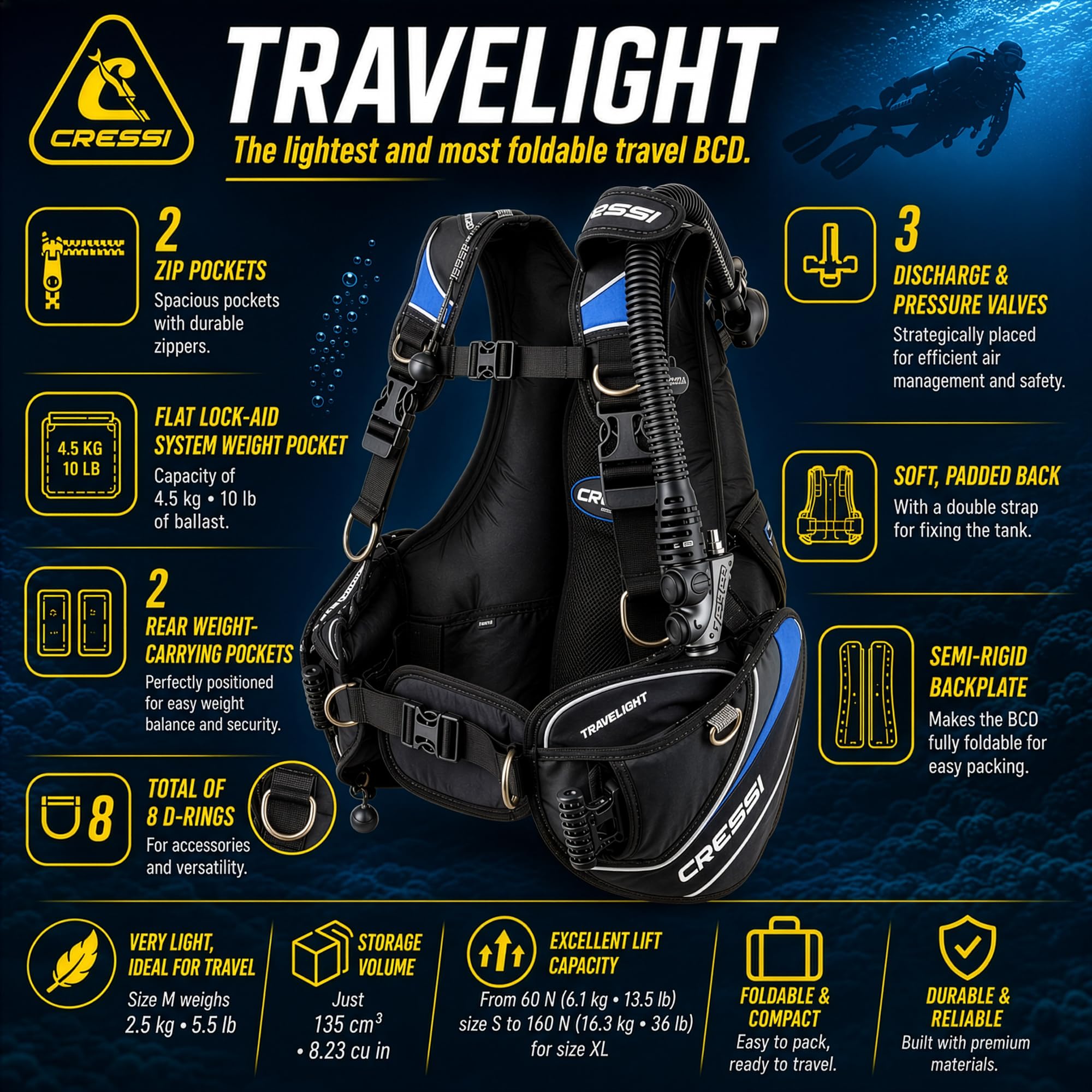 Scuba Diving Package with 15 lb BCD, Dive Computer, Regulator, Torch & Gear Bag